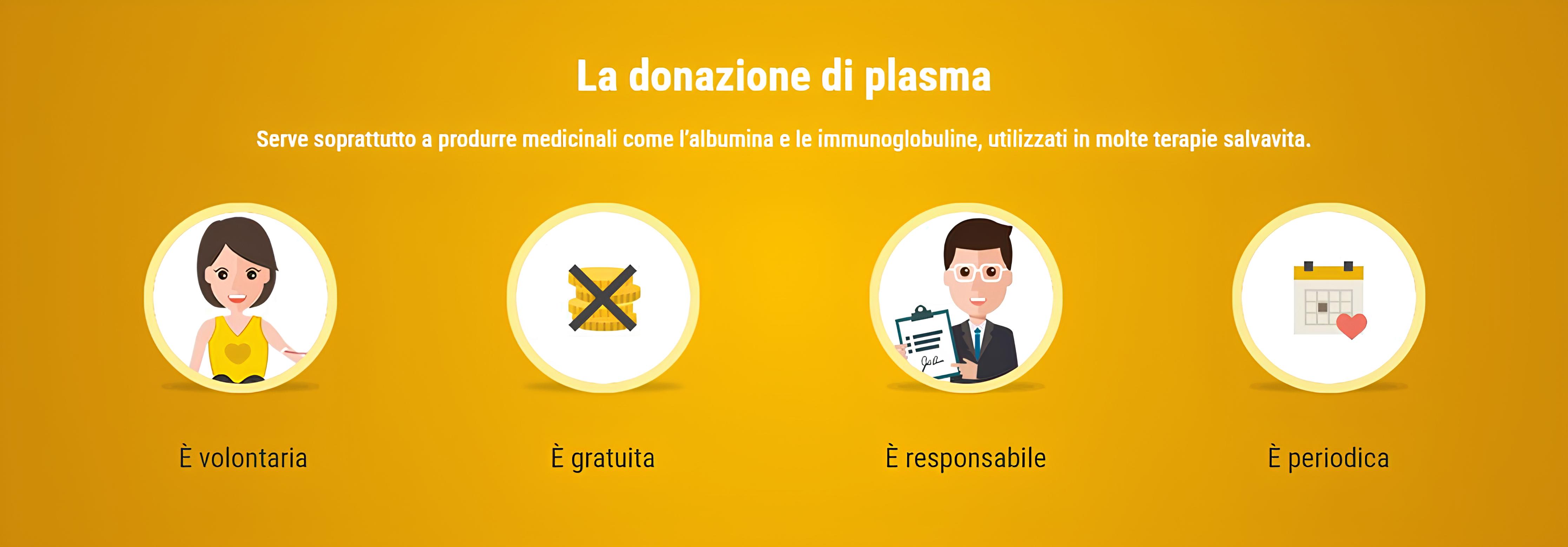 La donazione di plasmajpg